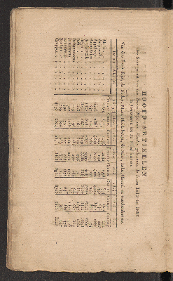 Vorschaubild von [Mej 1827]