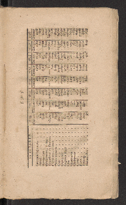 Vorschaubild von [Mej 1827]