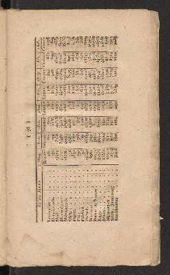 Vorschaubild von [Mej 1827]