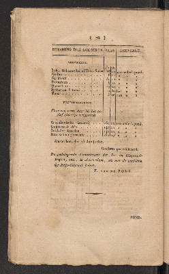 Vorschaubild Seite 78