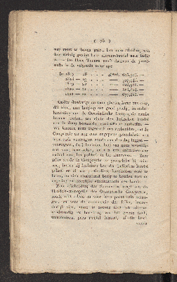 Vorschaubild von [November 1827]