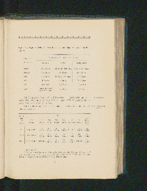 Vorschaubild Seite 105