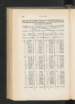 Vorschaubild Seite 156