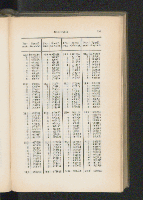 Vorschaubild Seite 157