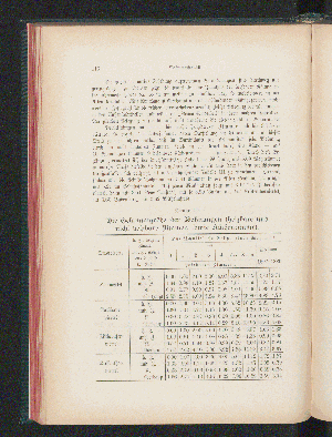 Vorschaubild Seite 116