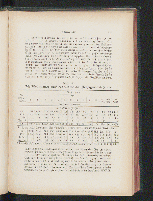 Vorschaubild Seite 119