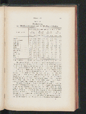 Vorschaubild Seite 123