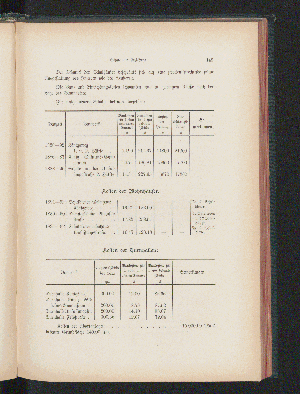 Vorschaubild Seite 145