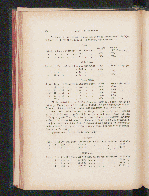 Vorschaubild Seite 228