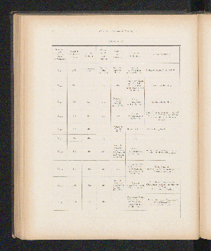 Vorschaubild von [[Über die Beulenpest in Bombay im Jahre 1897]]