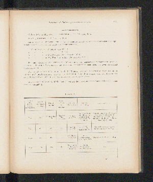 Vorschaubild von [[Über die Beulenpest in Bombay im Jahre 1897]]