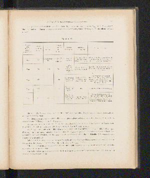 Vorschaubild von [[Über die Beulenpest in Bombay im Jahre 1897]]