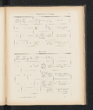 Vorschaubild von [[Über die Beulenpest in Bombay im Jahre 1897]]