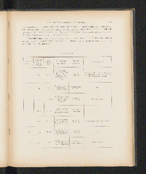 Vorschaubild von [[Über die Beulenpest in Bombay im Jahre 1897]]