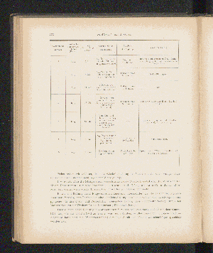 Vorschaubild von [[Über die Beulenpest in Bombay im Jahre 1897]]