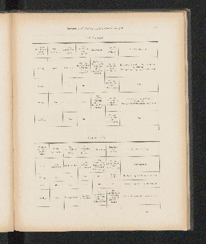 Vorschaubild von [[Über die Beulenpest in Bombay im Jahre 1897]]