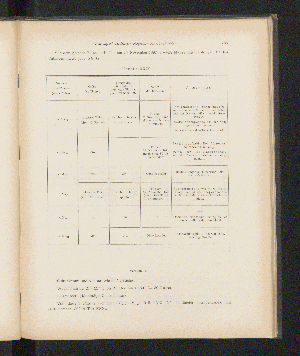 Vorschaubild von [[Über die Beulenpest in Bombay im Jahre 1897]]