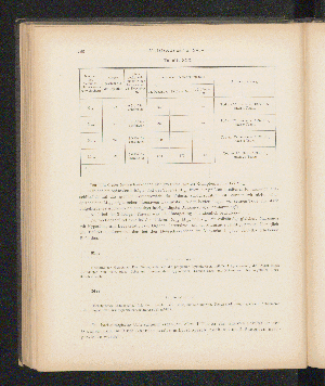 Vorschaubild von [[Über die Beulenpest in Bombay im Jahre 1897]]