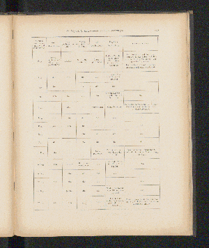 Vorschaubild von [[Über die Beulenpest in Bombay im Jahre 1897]]