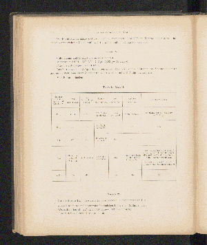 Vorschaubild von [[Über die Beulenpest in Bombay im Jahre 1897]]