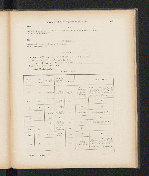 Vorschaubild von [[Über die Beulenpest in Bombay im Jahre 1897]]