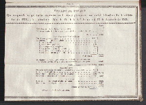 Vorschaubild von [[Memoria que en cumplimiento del artículo 120 de la constitución federal de los Estados-Unidos Mexicanos, leyó el Secretario de Estado y del Despacho Universal de Justicia y Negocios Eclesiásticos, en la Cámara de Diputados el día ... y en la de senadores el día ... sobre los ramos del ministerio de su cargo]]