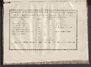 Vorschaubild von [[Memoria que en cumplimiento del artículo 120 de la constitución federal de los Estados-Unidos Mexicanos, leyó el Secretario de Estado y del Despacho Universal de Justicia y Negocios Eclesiásticos, en la Cámara de Diputados el día ... y en la de senadores el día ... sobre los ramos del ministerio de su cargo]]