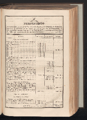 Vorschaubild von [[Memoria de hacienda y crédito público]]