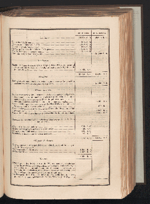 Vorschaubild von [[Memoria de hacienda y crédito público]]