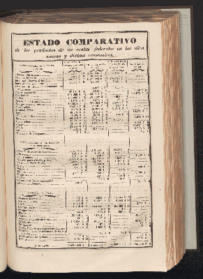 Vorschaubild von [[Memoria de hacienda y crédito público]]