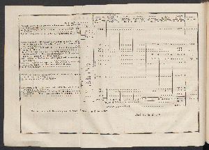 Vorschaubild von [[Memoria de hacienda y crédito público]]