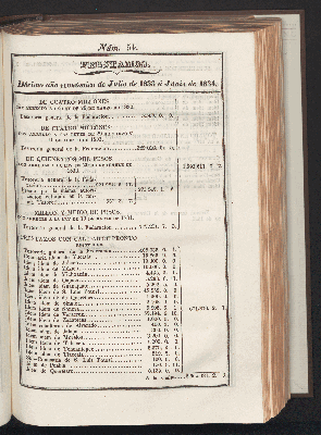 Vorschaubild von [[Memoria de hacienda y crédito público]]