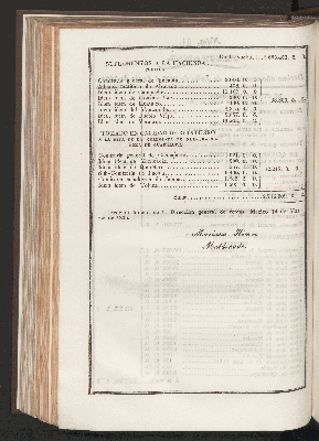 Vorschaubild von [[Memoria de hacienda y crédito público]]