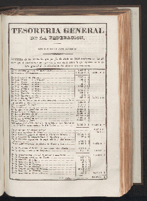 Vorschaubild von [[Memoria de hacienda y crédito público]]