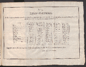 Vorschaubild von [[Memoria del ramo de hacienda federal de los Estados Unidos Mexicanos]]