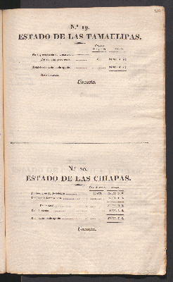 Vorschaubild von [[Memoria del ramo de hacienda federal de los Estados Unidos Mexicanos]]