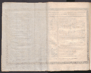 Vorschaubild von [[Memoria del ramo de hacienda federal de los Estados Unidos Mexicanos]]