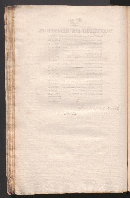 Vorschaubild von [[Memoria del ramo de hacienda federal de los Estados Unidos Mexicanos]]