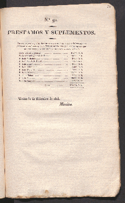 Vorschaubild von [[Memoria del ramo de hacienda federal de los Estados Unidos Mexicanos]]