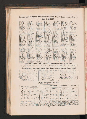 Vorschaubild von Correct and complete september "search texts" lists received up to Oct. 31st. 1907