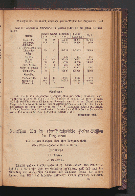 Vorschaubild Seite 241