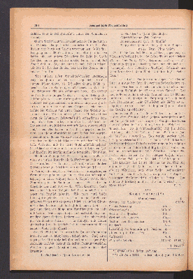 Vorschaubild Seite 296