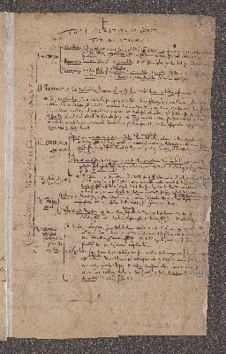 Vorschaubild von [Commentatio Ethica per tabulas disposita]