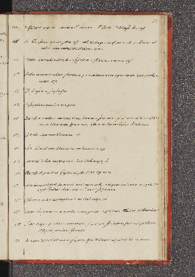 Vorschaubild Seite 162r