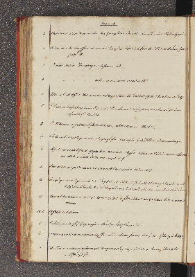 Vorschaubild Seite 166v