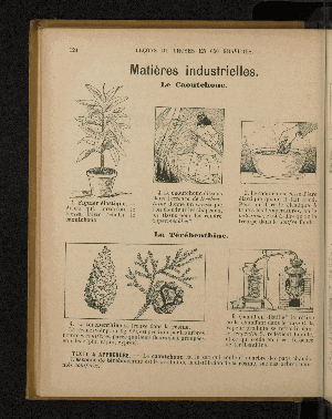 Vorschaubild von [Leçons de choses en 650 gravures]