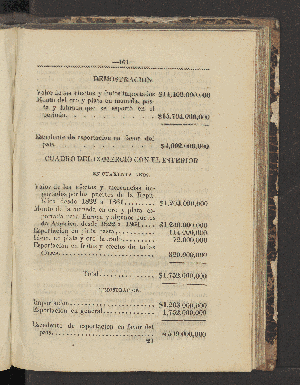 Vorschaubild von [Estadística de la República Mejicana]