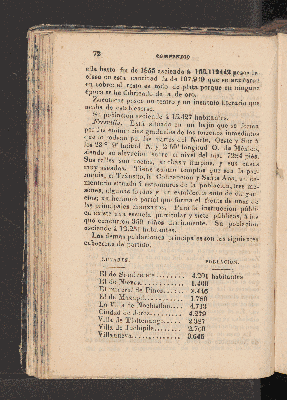 Vorschaubild von [Compendio de geografiá de la República Mexicana]