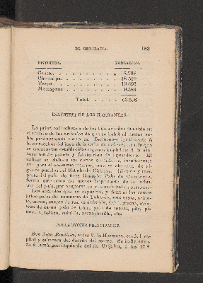 Vorschaubild von [Compendio de geografiá de la República Mexicana]