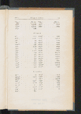 Vorschaubild Seite 279